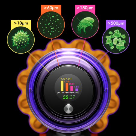 DYSON V15 Detect (2022) Stielsauger, Akkubetrieb, 660 Watt