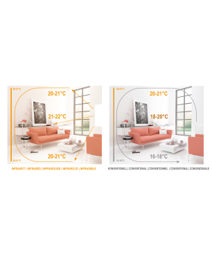 VIESTA F1200 Heizpaneel + Thermostat TH10 Infrarotheizung (1200,00 Watt)