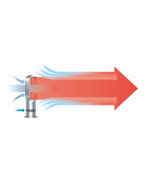 DYSON 473400-01 AM09 Heizlüfter (2000 Watt, Raumgröße: 35 m³)