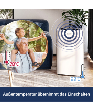 SUNTEC Impuls 14.000 Eco R290 APP Mobiles Klimagerät Weiß (Max. Raumgröße: 70 m², EEK: A)