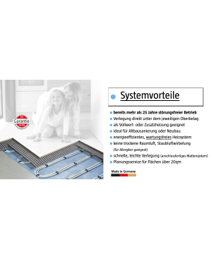 AQUAHEAT SET Fußbodenheizung (600 Watt)
