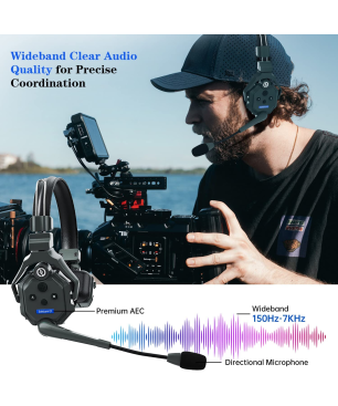HOLLYLAND Solidcom C1 - 6S Full Duplex Wireless Intercom System, Over-ear Mono-Headset Schwarz