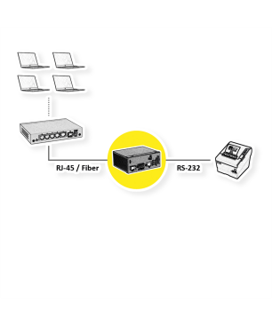 ROLINE Industrie Konverter Ethernet - Seriell RS232, Seriell Server Medienkonverter