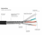 PYTHON AOC Hybrid High-Speed HDMI® 2.0b PANZERKABEL Kabel, Farbe (laut Hersteller): schwarz PYTHON AOC Hybrid High-Speed HDMI® 2.0b PANZERKABEL Kabel, Farbe (laut Hersteller): schwarz