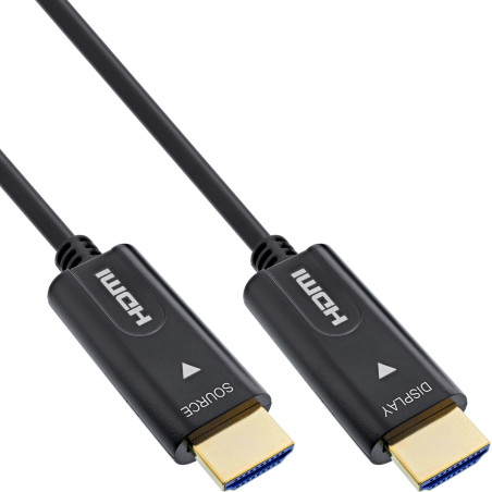INLINE HDMI AOC Kabel HDMI - High Speed mit Ethernet Premium HDMI 80 m