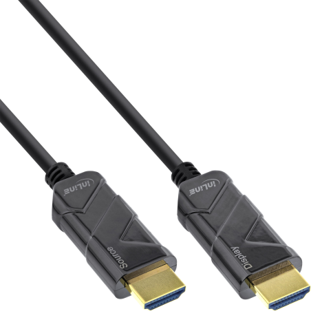 INLINE HDMI AOC Kabel HDMI - High Speed mit Ethernet Premium HDMI