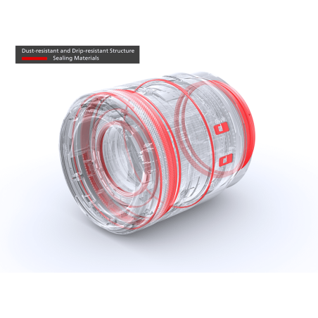 CANON RF - 50 mm f/1.2 USM (Objektiv für Canon R-Mount, Schwarz)