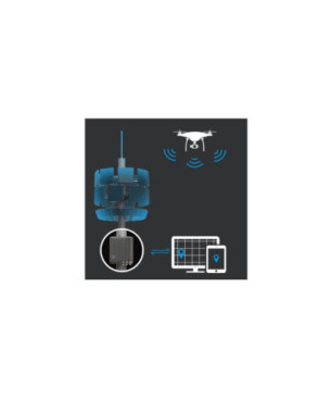 DJI Aeroscope - Stationary G8 Drohnen Detektionssystem