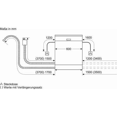 SIEMENS SE63HX36TE iQ300 Geschirrspüler (vollintegrierbar, 598 mm