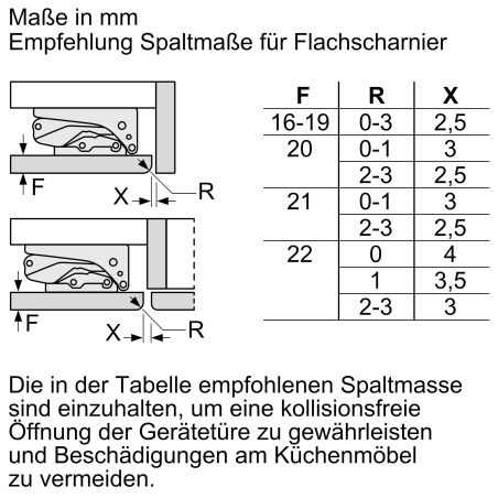 NEFF K4336XFF0 N 50 Kühlschrank (F, 820 mm hoch, Weiß)
