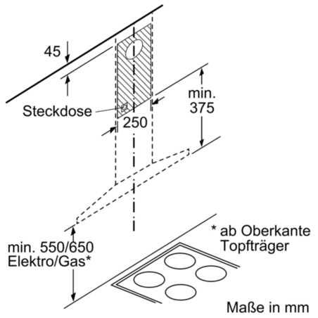 SIEMENS LC 96 QBM 50 EDELSTAHL 90 CM, Dunstabzugshaube (900 mm breit, 500 mm tief)