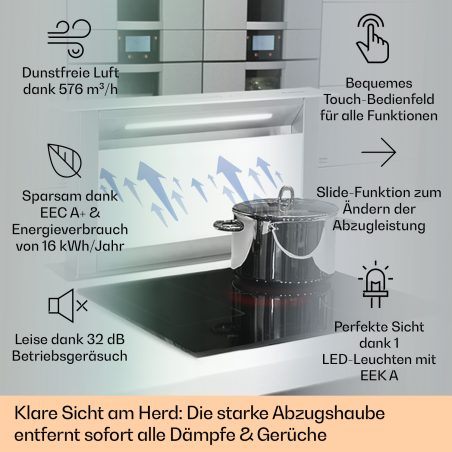 KLARSTEIN Royal Flush Eco, Dunstabzugshaube (60 cm breit, 9 cm tief)