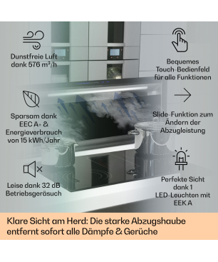 KLARSTEIN Royal Flush Eco 90, Dunstabzugshaube (86,9 cm breit, 9 cm tief)