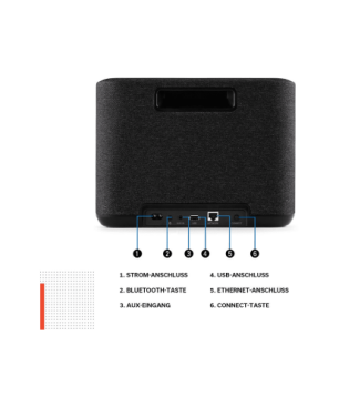 DENON HOME 250 Lautsprecher, Bluetooth, Schwarz