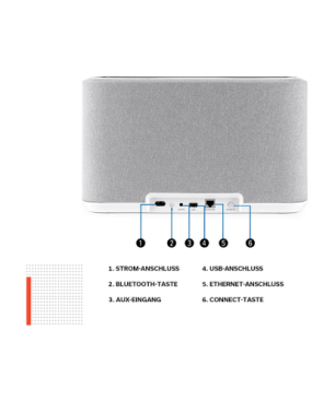 DENON HOME 250 Lautsprecher App-steuerbar, Weiß