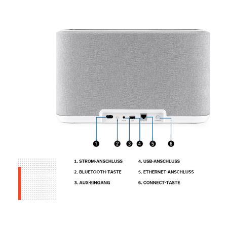 DENON HOME 250 Lautsprecher App-steuerbar, Weiß