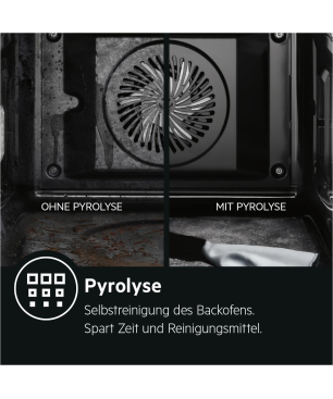 AEG HZ23M1S3R2 Serie 6000 mit SurroundCook Ringheißluftsystem (mit Pyrolyse), Einbauherdset (Elektrokochfeld, A+, 72 Liter)
