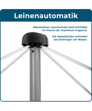 BLOME DuoMatic 60 Wäschespinne